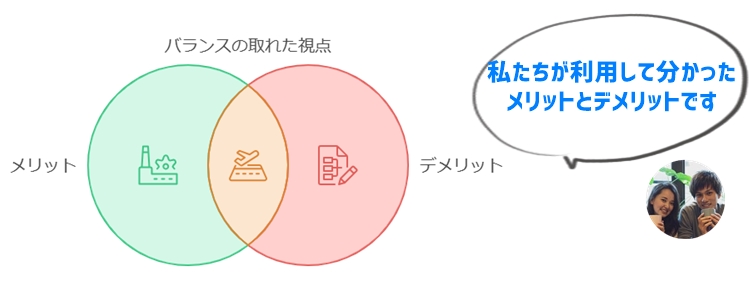 すららを利用するメリットとデメリット