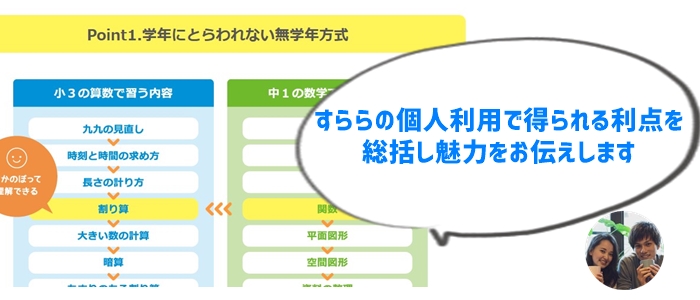 まとめ：自宅学習ですららを個人利用する優位性